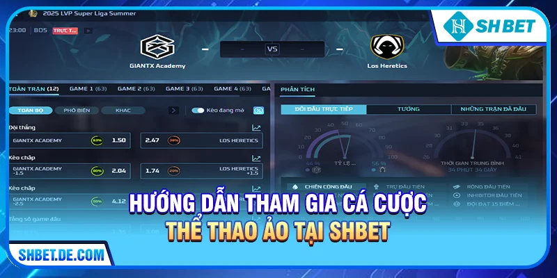 Thể Thao Ảo - Khám phá thế giới cá cược đỉnh cao tại SHBET